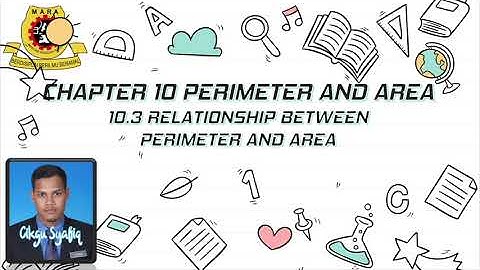 PDPR Mathematics Form 1 KSSM Chapter 10 Perimeter and Area (10.3)