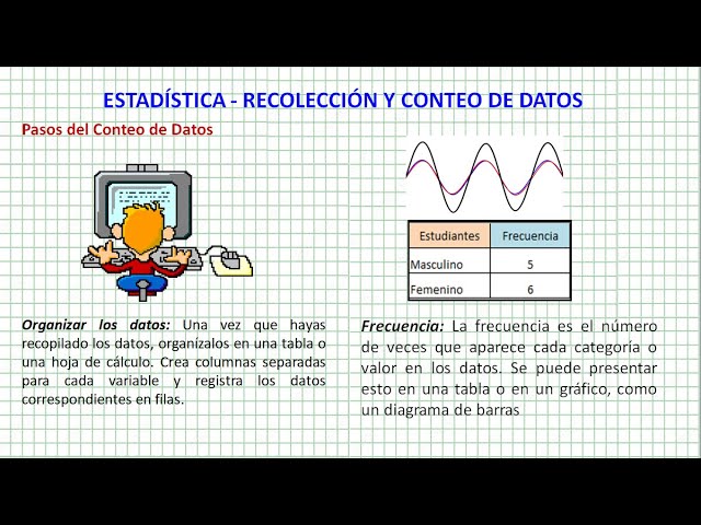 Analisis De Datos Probabilidad Ejemplos Resueltos De ANALISIS DE DATOS