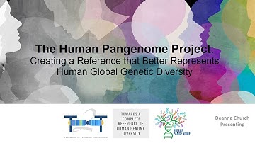 Report: Human Genome Reference Program Update - Deanna Church and Martin Hirst