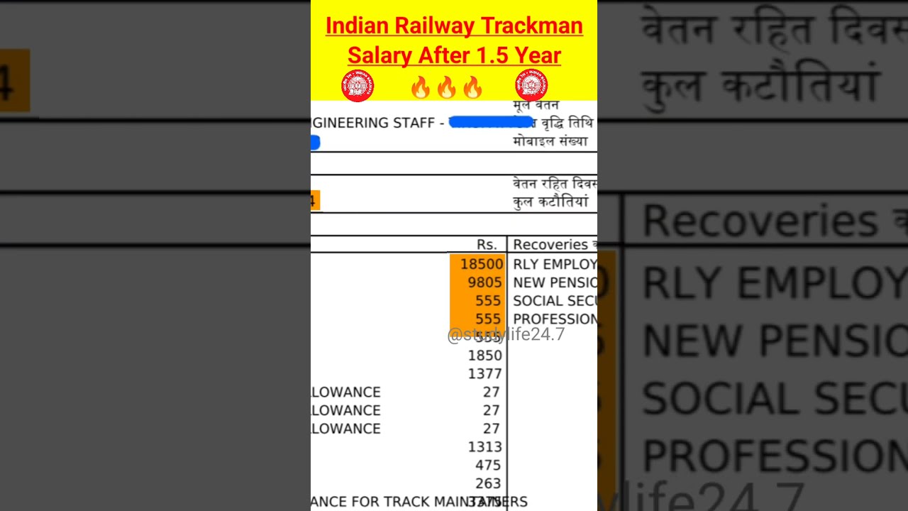 Trackman Latest Salary After 1 Year L Group D Allowances Shorts Groupdsalary