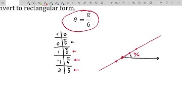 Polar Coordinates - Converting Equations from Polar to Rectangular Form