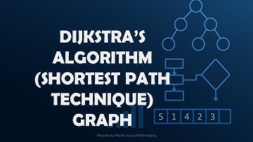 DIJKSTRA’S ALGORITHM (SHORTEST PATH TECHNIQUE) GRAPH