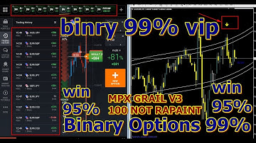 PART 1   BEST IQ OPTION SIGNAL95% OPTION INDCAROR MPX GRAIL V3 100% NOT RAPAINT