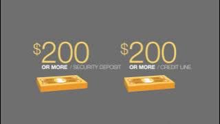 Discover it® Secured Credit Card