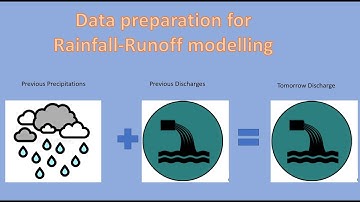 Data preparation for rainfall-runoff modelling