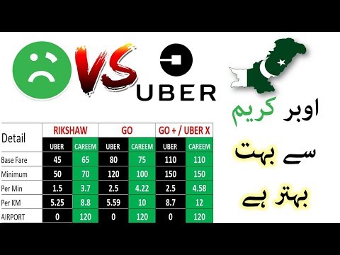 Video: Hoeveel betaal Uber vir careem?