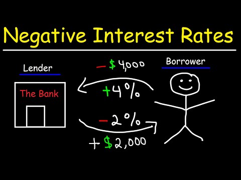 Negative Interest Rates