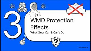 21.7: Individual and Collective Protection Strategies