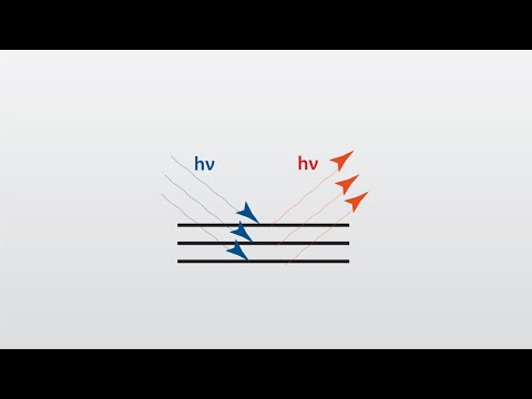 Ellipsometry Webinar preview