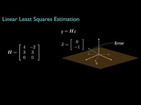 Linear Least Squares