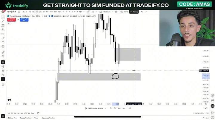 EASY Scalping Strategy For Day Trading (High Win Rate Strategy)