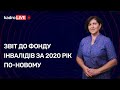 Звіт про працевлаштування осіб з інвалідністю за 2020 рік по-новому | KadroLIVE #34 (27.10.2020)