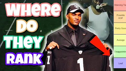 Ranking every #1 overall pick from the 2000's