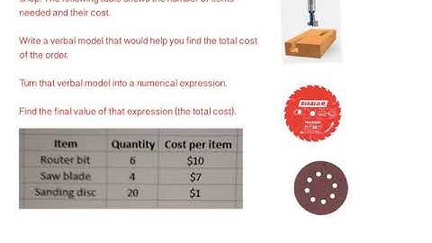 Math 6 - 1.3 - Order of Operations