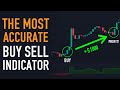 The Most Accurate Buy Sell Signal Indicator in Tradingview