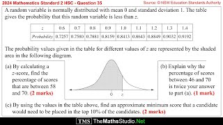 2024 Maths Standard 2 HSC Q35 Solve worded problem involving normal distribution & z-score table