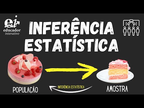 Vídeo: O que são exemplos de inferência estatística?