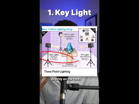 3 Point Lighting