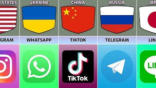 Social Media From Different Countries World Data Info