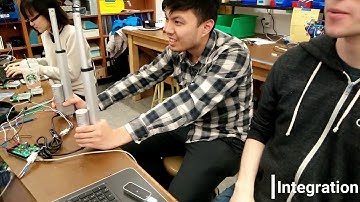 6 Axis Stewart Platform using Linear Actuators