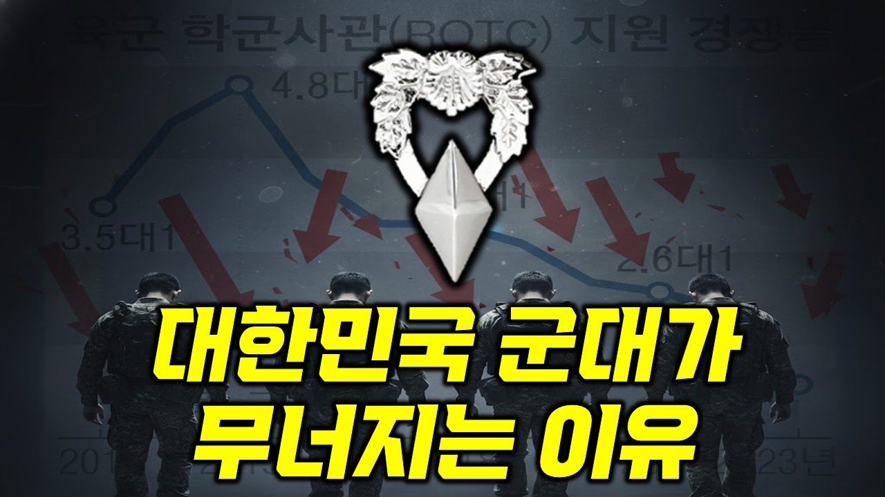 대한민국 군대가 무너질 수 밖에 없는 이유