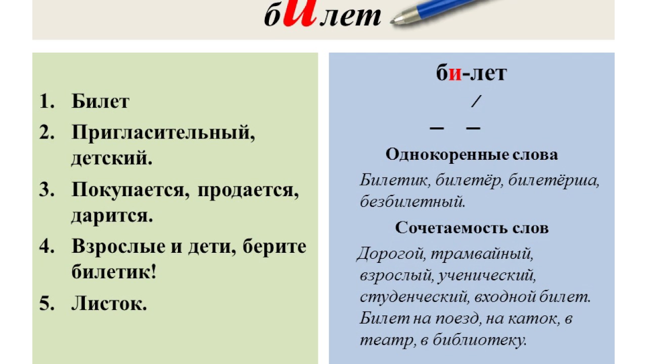 Билетик слово. Билет словарное слово. Словарное слово библет. Предложение со словом билет 4 класс. Словарное слово билет в картинках.