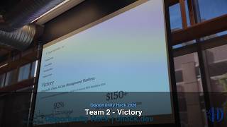 Celebrity Team 2 - Victory Profile