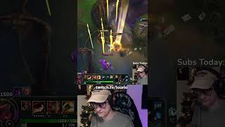 New Season New Renekton