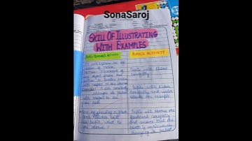 Skill of Illustrating with Examples|B.Ed.|Science #shortvideo #youtubeshorts #viral #short #shorts