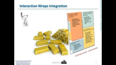How Interaction Replaces Integration   course