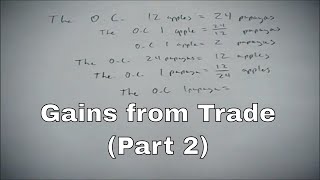 Solving opportunity cost problems, part 2 in the Gains from Trade series News