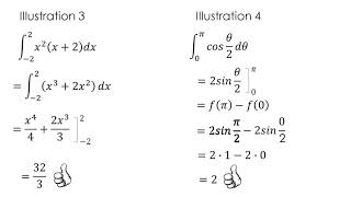 The Definite Integral and Wallis' Formula