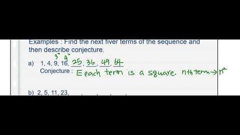 Conjecture and counterexample