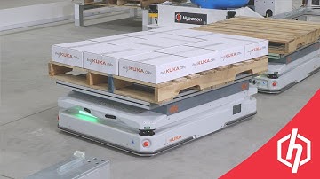 Partnering with KUKA Robotics at MODEX 2024 on AMRs and Six-Axis Palletizing Robot Integration