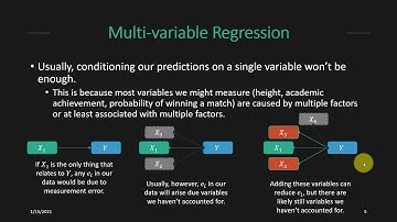 Correlation and Causation
