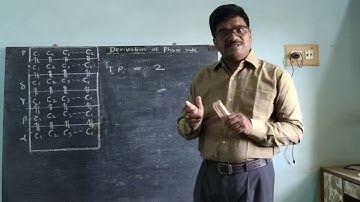 Derivation of Phase rule