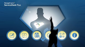 IT Change Management