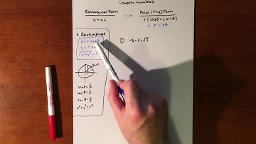 Converting a Complex Number from Rectangular Form to Polar (Trig) Form Part 1