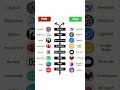Best PAID Al Tools Free Alternatives 2026
