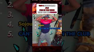Full stream on Twitch: unlimited_randomness #joji #album #twitch #music #streamer #random