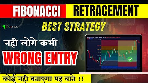 Fibonacci Retracement Strategy : Know When To Buy/Sell Using Fibonacci | Fibonacci Trading Strategy