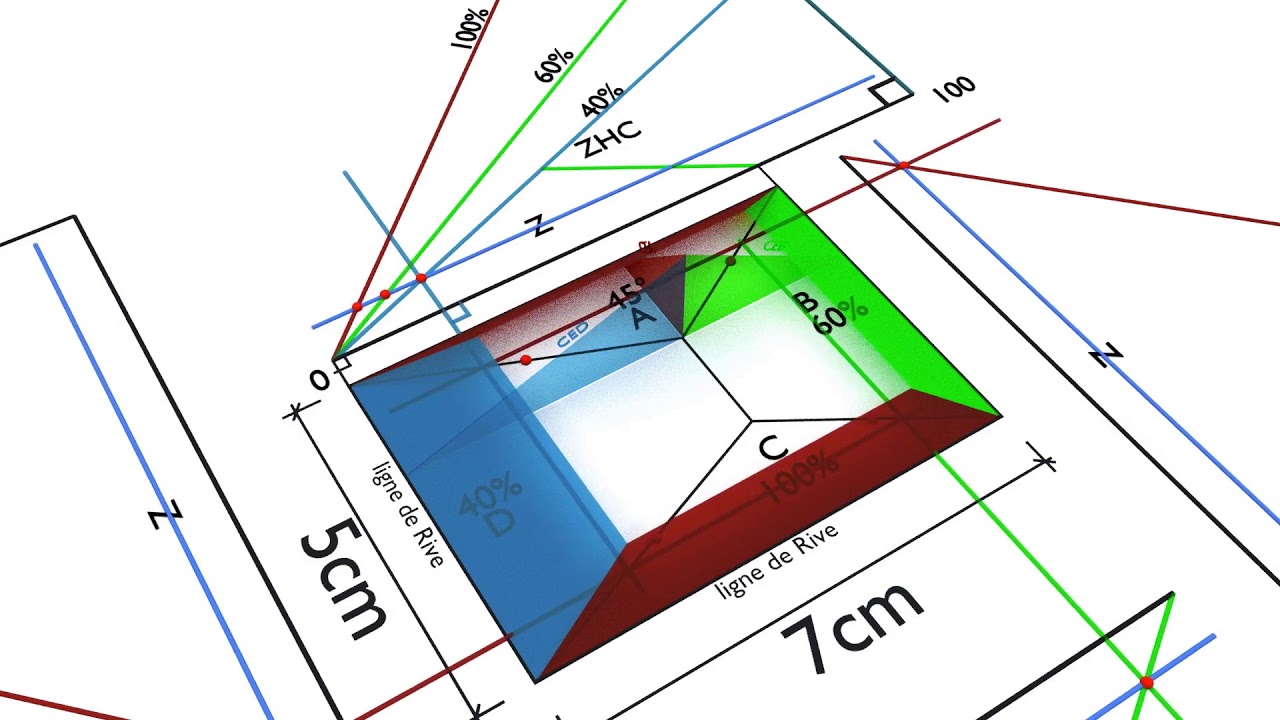 Pecados de qual a função do dramaturgo 
