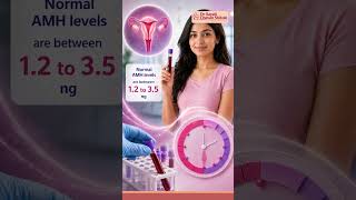 Top 3 Most Important Hormone Tests Before Planning Pregnancy | Dr. Sayali Chavan