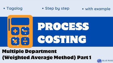 Process Costing - Multiple Department - Weighted Average Method (Part 1)  Cost of Production Report