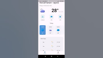 Final Project Flutter Sanbercode Batch 62 : Weather APP