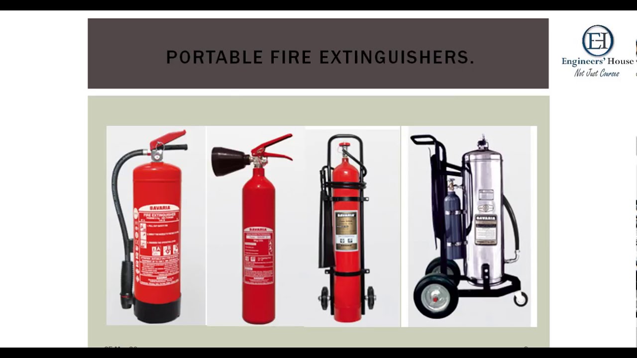 أنظمة مكافحة الحريق | طريقة توزيع الطفايات اليدوية | توزيع رشاشات مكافحة الحريق حسب الخطورة