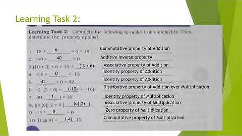 Second Quarter/Grade 7: #Operations on Integers #Properties of Addition and Multiplication