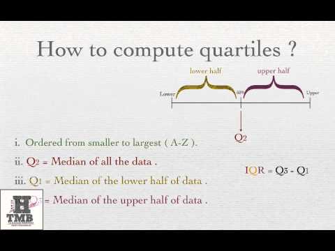 فيديو: ماذا تعني Q في الإحصاء؟