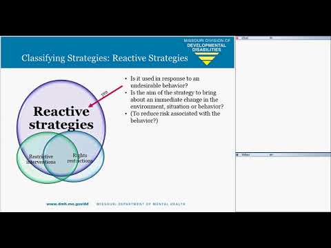 Reactive Strategies Review Process  Part 2 What does it mean for the team