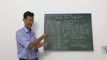 3.2 Sắp xếp trộn (Merge sort)